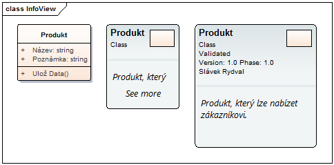 InfoView