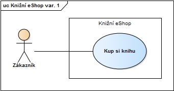 Knižní eShop var. 1