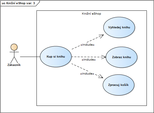 Knižní eShop var. 3